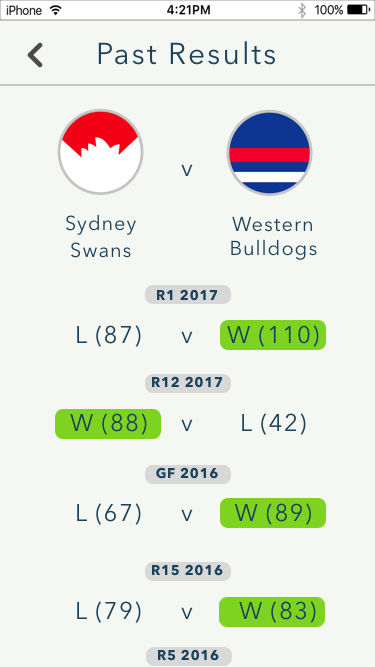 Footy Tipping Mobile App Design